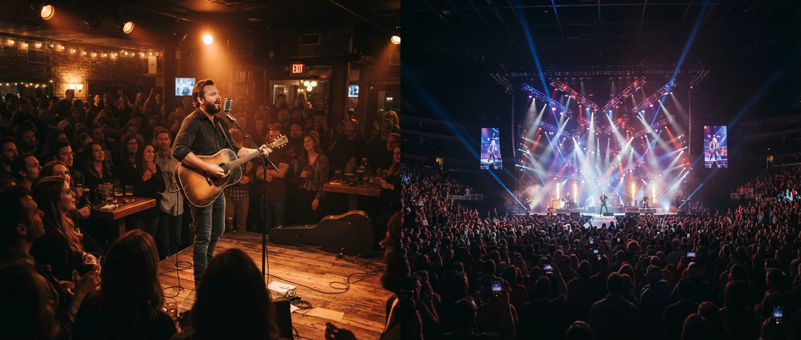 Acoustic vs. Amplified: How Venue Size Changes a Performance